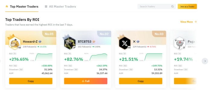 Bybit Copy Trading